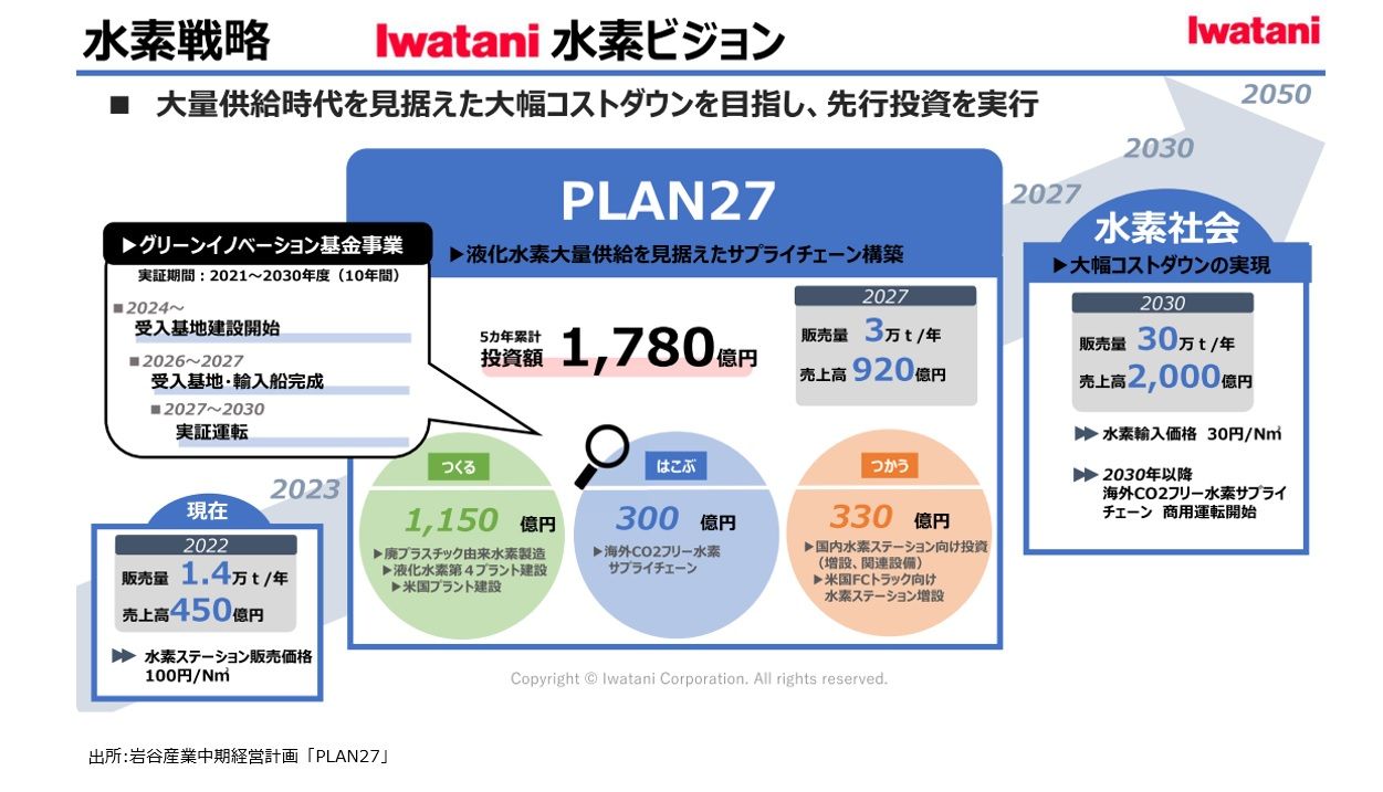 岩谷中計2023.jpg